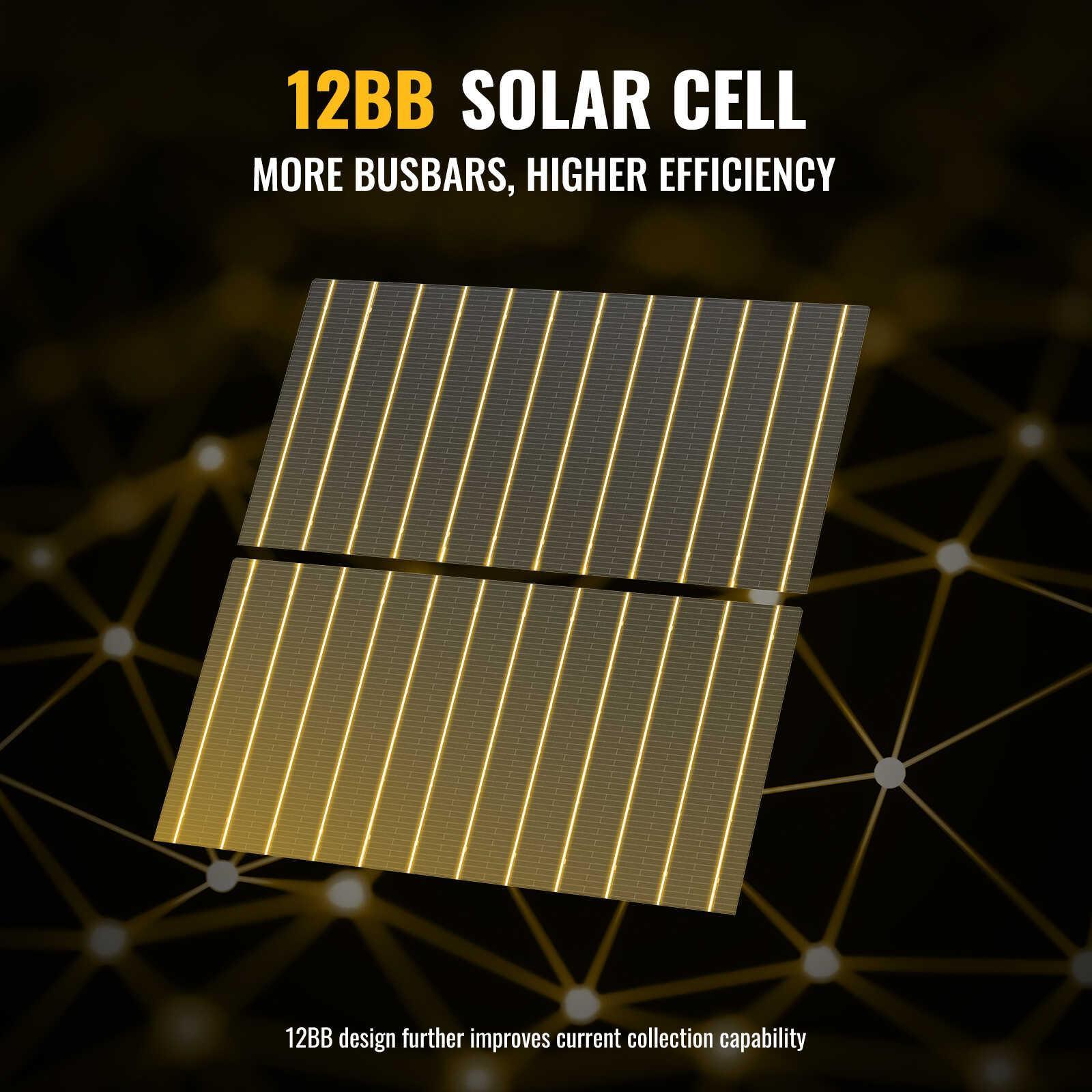 BougeRV 12V 600W High Watt Rigid Solar System Kit