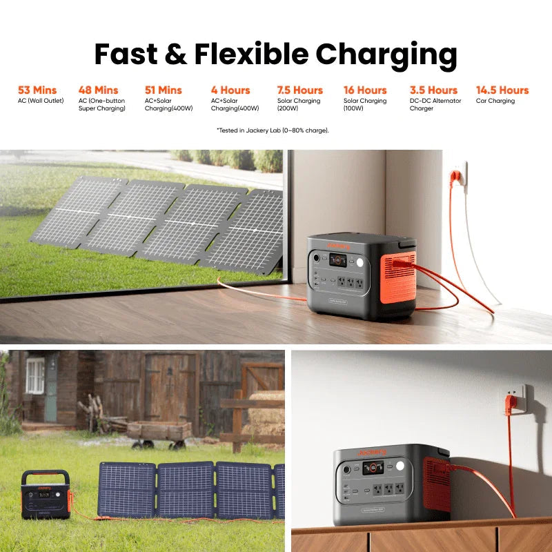 Jackery Solar Generator 1500 v2