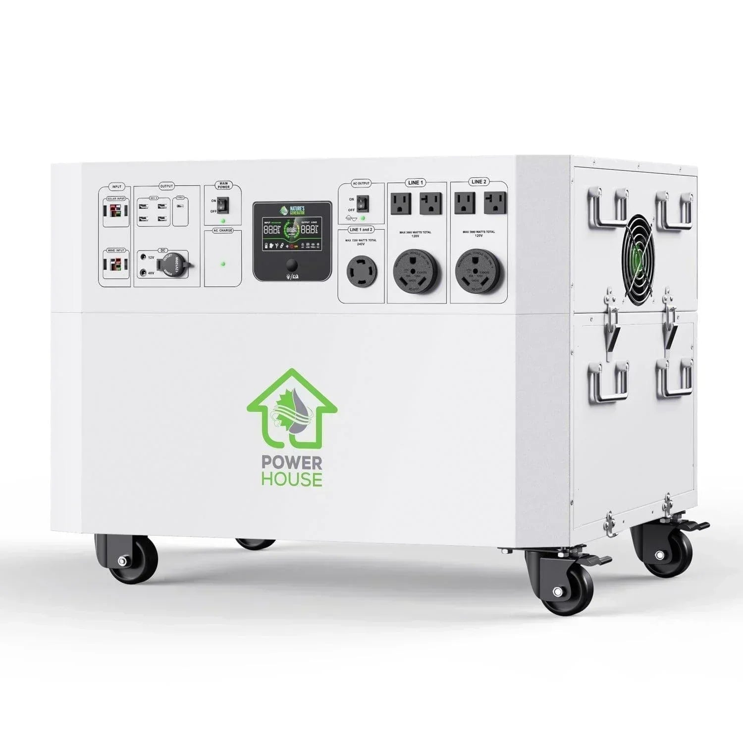 Nature’s Generator Powerhouse Gold Plus PE System