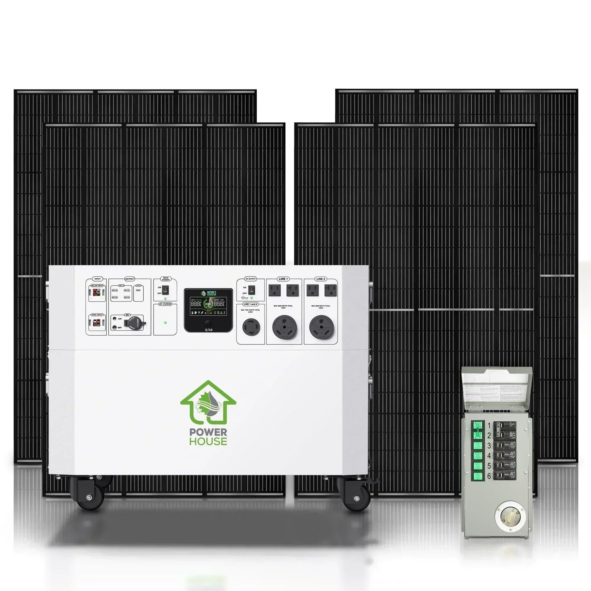 Nature’s Generator Powerhouse Gold Plus PE System