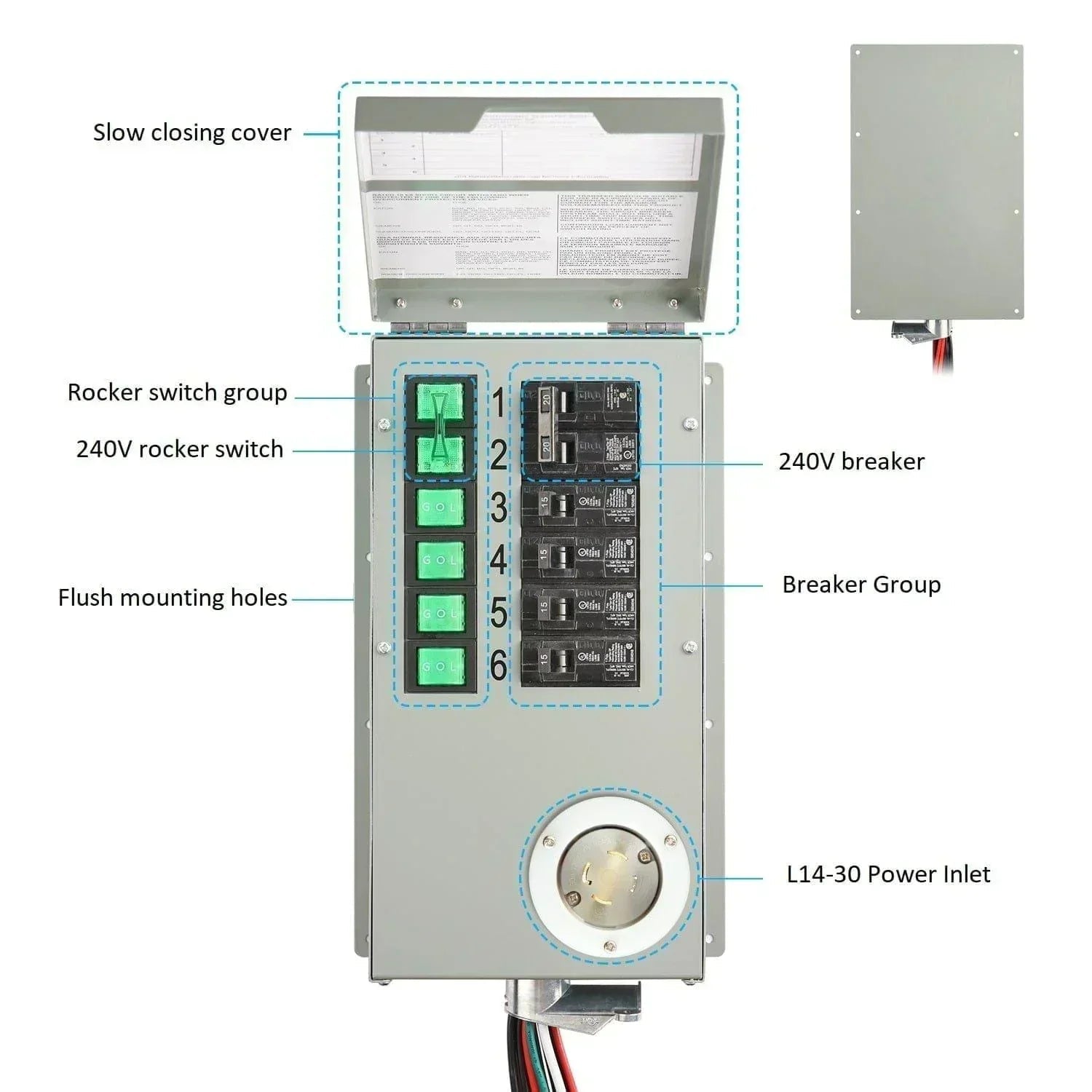Nature’s Generator Powerhouse Gold Plus PE System
