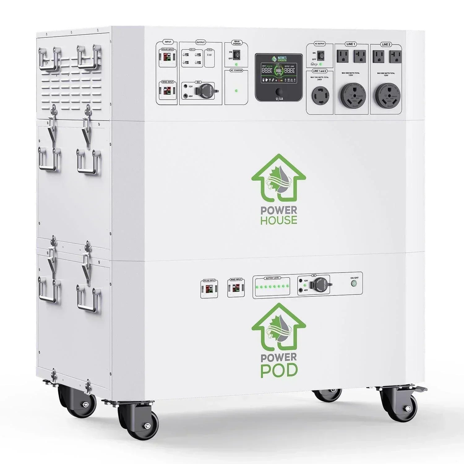 Nature’s Generator Powerhouse Platinum WE System
