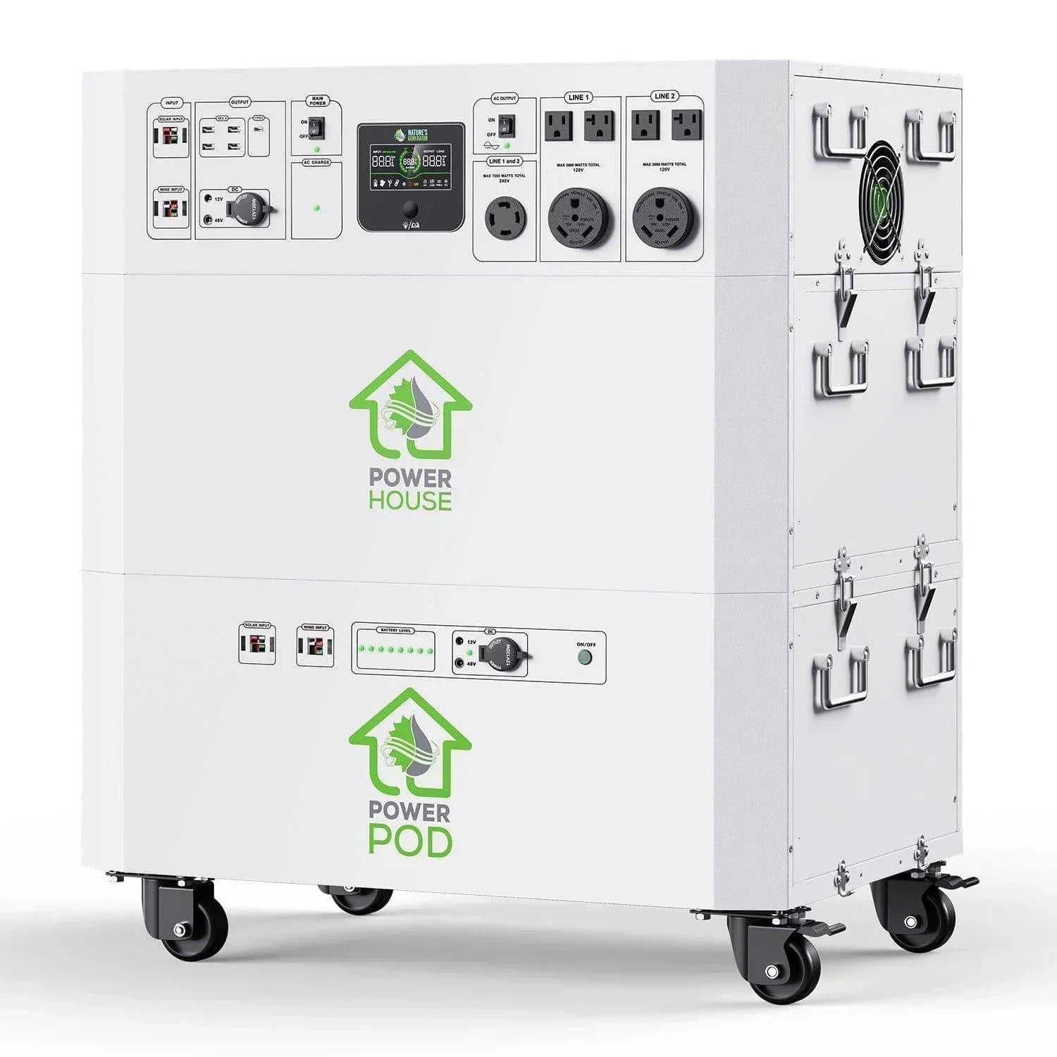 Nature’s Generator Powerhouse Platinum WE System