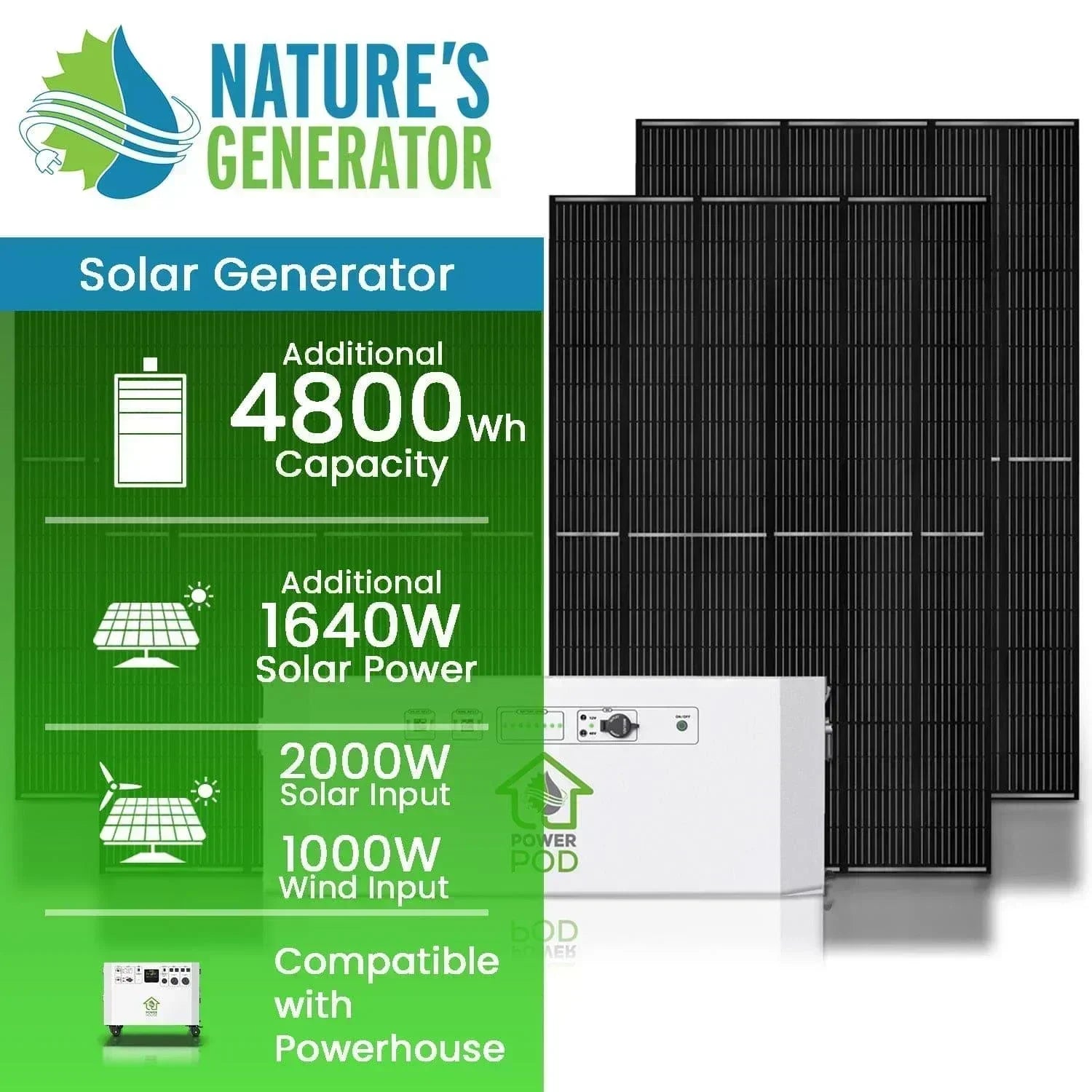 Nature’s Generator Powerhouse Power Addition Plus