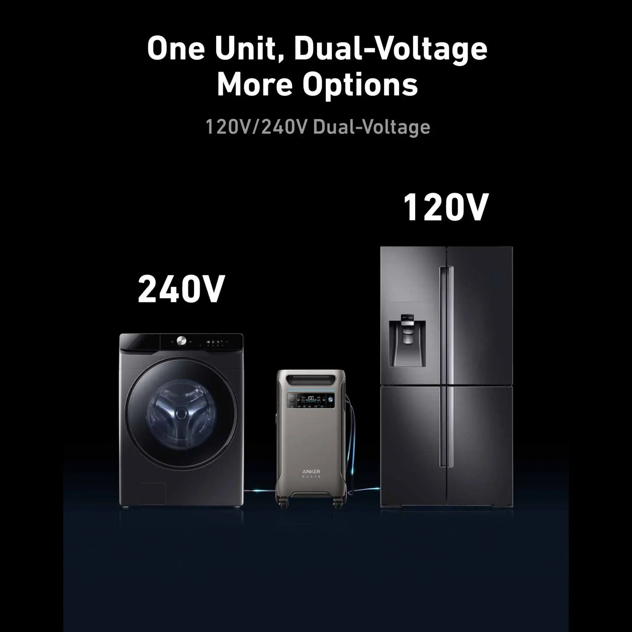 Anker SOLIX F3800 x 2 + Double Power Hub